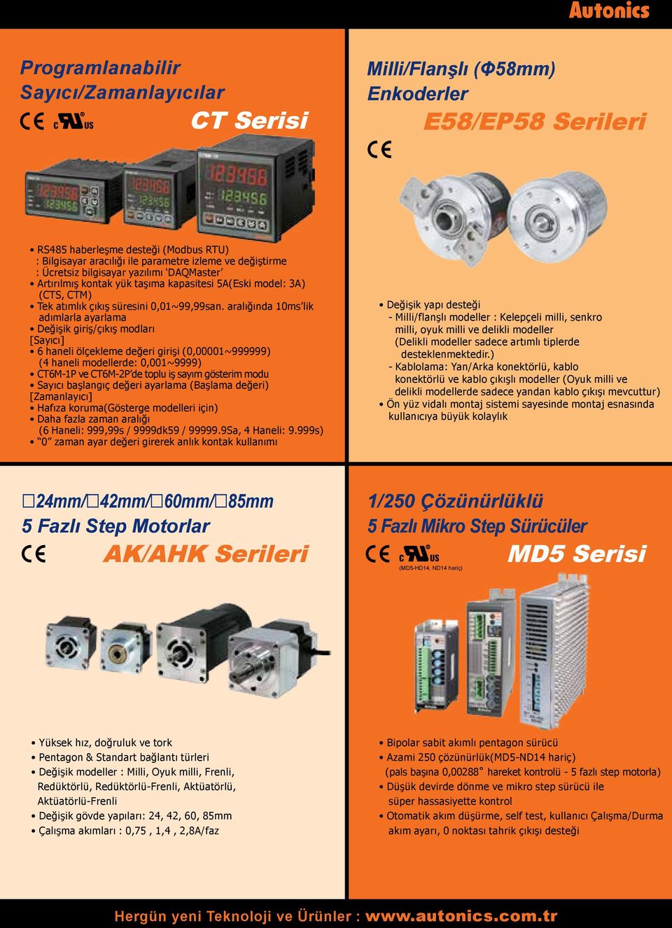 aralığında 10ms lik adımlarla ayarlama Değişik giriş/çıkış modları [Sayıcı] 6 haneli ölçekleme değeri girişi (0,00001~999999) (4 haneli modellerde: 0,001~9999) CT6M-1P ve CT6M-2P de toplu iş sayım