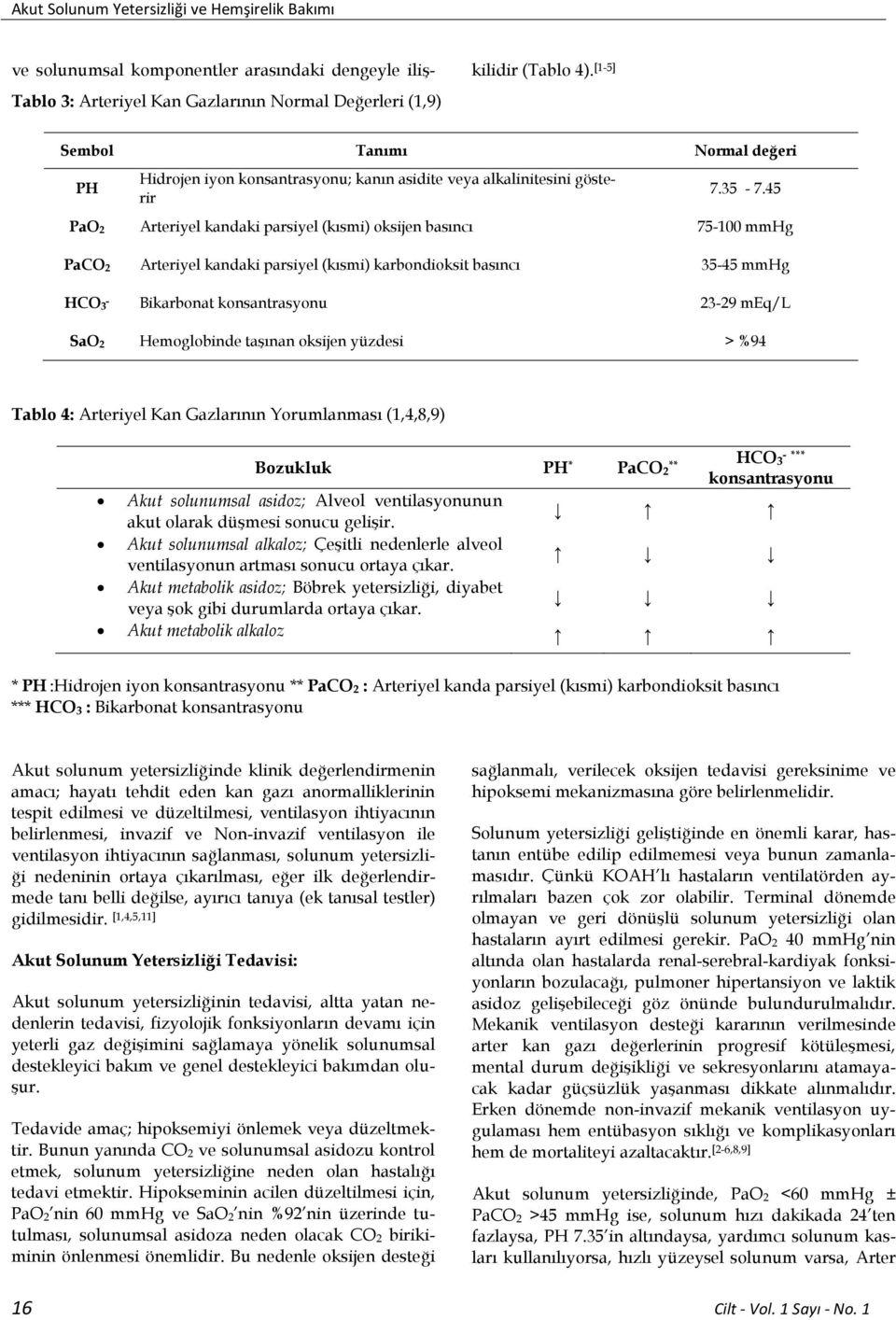 45 PaO 2 Arteriyel kandaki parsiyel (kısmi) oksijen basıncı 75-100 mmhg PaCO 2 Arteriyel kandaki parsiyel (kısmi) karbondioksit basıncı 35-45 mmhg HCO 3 - Bikarbonat konsantrasyonu 23-29 meq/l SaO 2