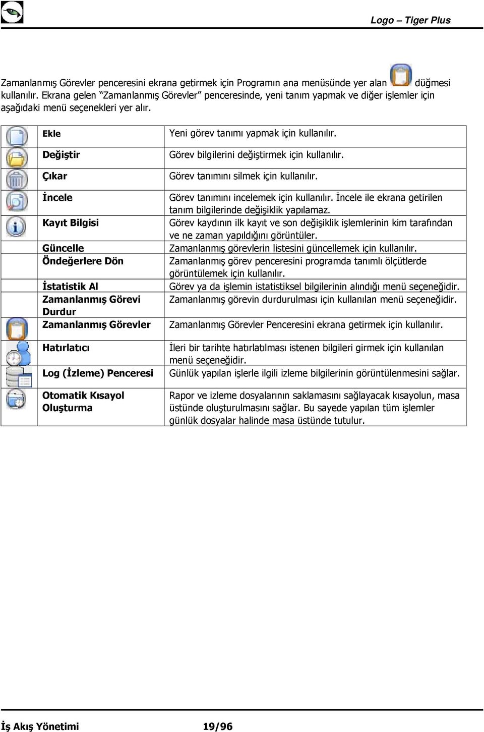 Ekle Değiştir Çıkar İncele Kayıt Bilgisi Güncelle Öndeğerlere Dön İstatistik Al Zamanlanmış Görevi Durdur Zamanlanmış Görevler Hatırlatıcı Log (İzleme) Penceresi Otomatik Kısayol Oluşturma Yeni görev