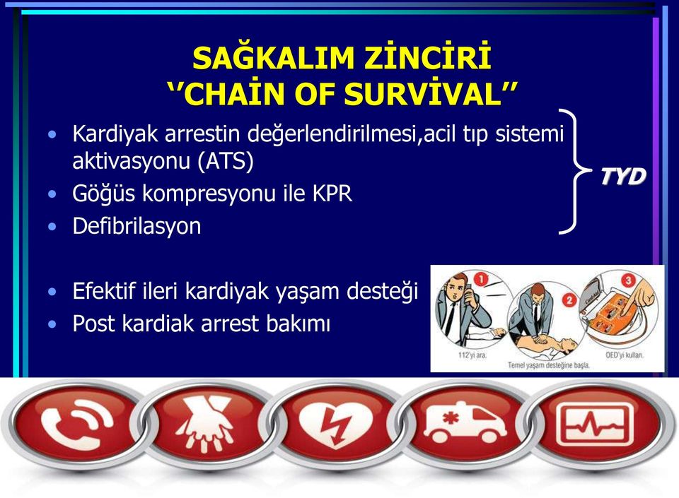 Göğüs kompresyonu ile KPR Defibrilasyon TYD Efektif