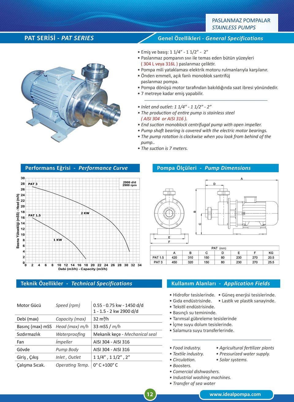 (mm) Motor Gücü Speed (rpm) 0.55-0.75 kw - 1450 d/d 1-1.