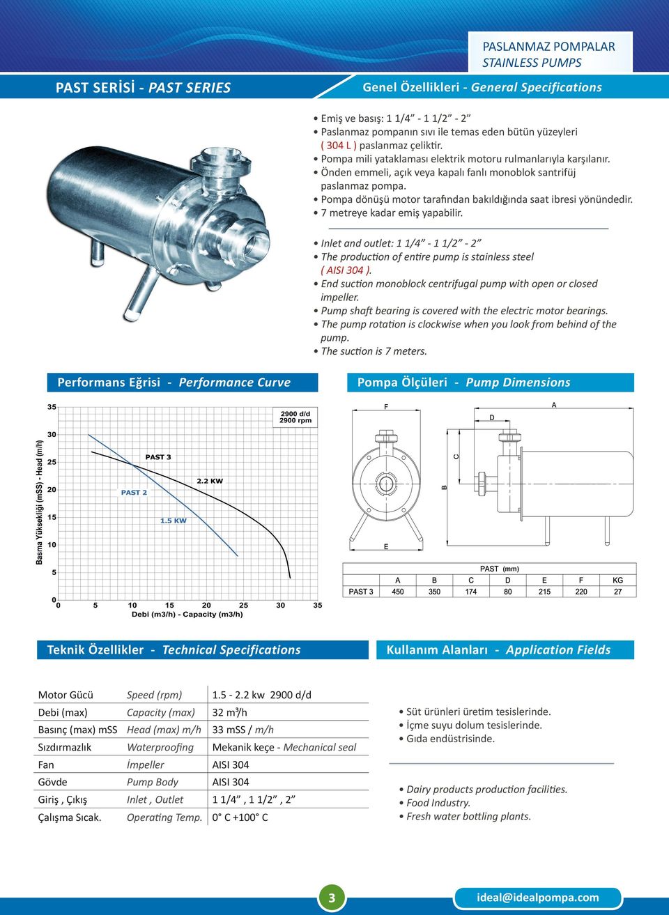 2 kw 2900 d/d Debi (max) Capacity (max) 32 m³/h Basınç (max) mss Head (max) m/h 33 mss / m/h Fan İmpeller AISI 304 Gövde Pump