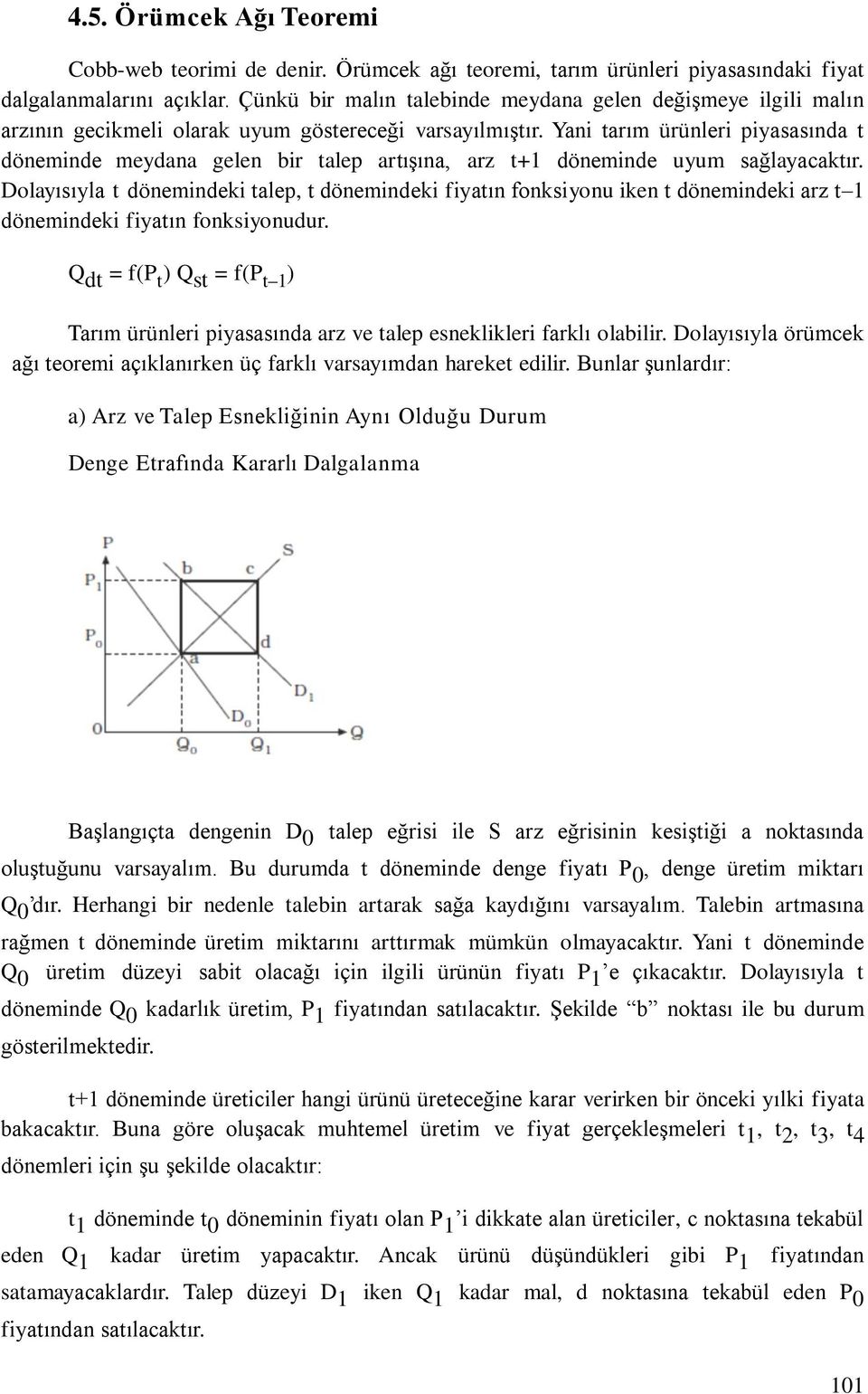 Yani tarım ürünleri piyasasında t döneminde meydana gelen bir talep artışına, arz t+1 döneminde uyum sağlayacaktır.