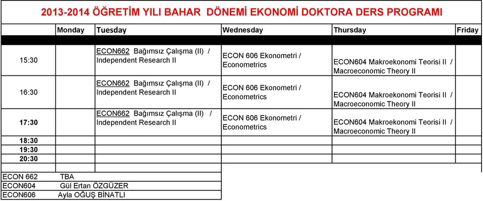 606 Ekonometri / Econometrics ECON604 Makroekonomi Teorisi II / Macroeconomic Theory II ECON 606 Ekonometri / Econometrics ECON604 Makroekonomi Teorisi II /