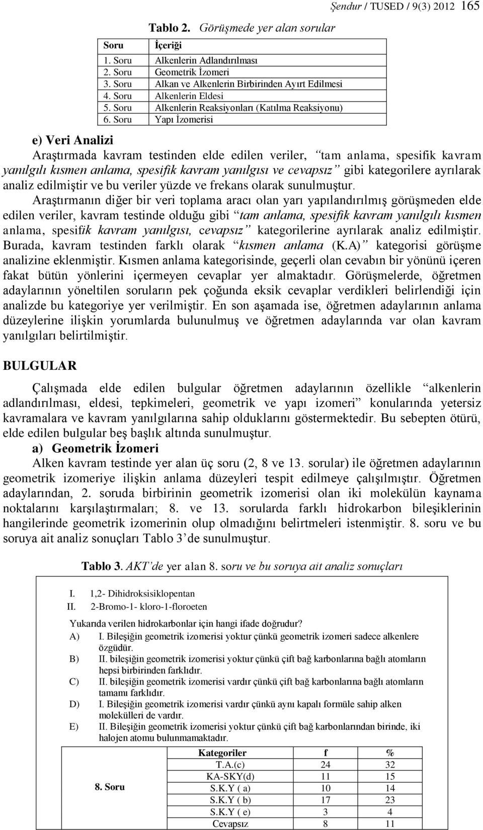 yanılgısı ve cevapsız gibi kategorilere ayrılarak analiz edilmiştir ve bu veriler yüzde ve frekans olarak sunulmuştur.