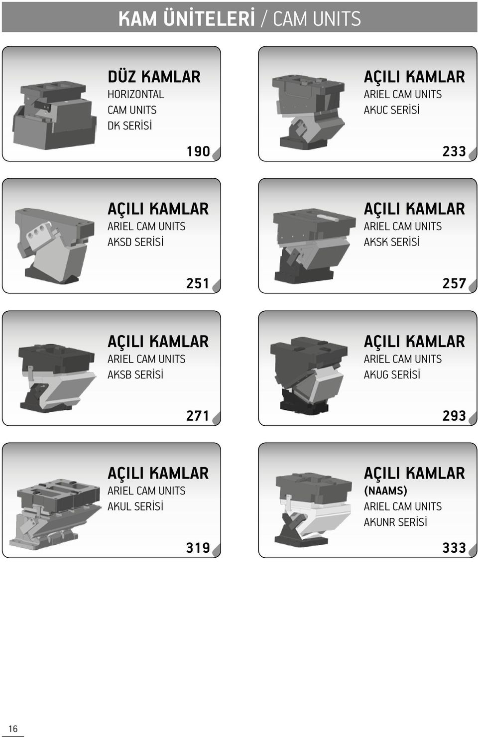 AKSK SERİSİ 257 AÇILI KAMLAR ARIEL CAM UNITS AKSB SERİSİ 271 AÇILI KAMLAR ARIEL CAM UNITS AKUG