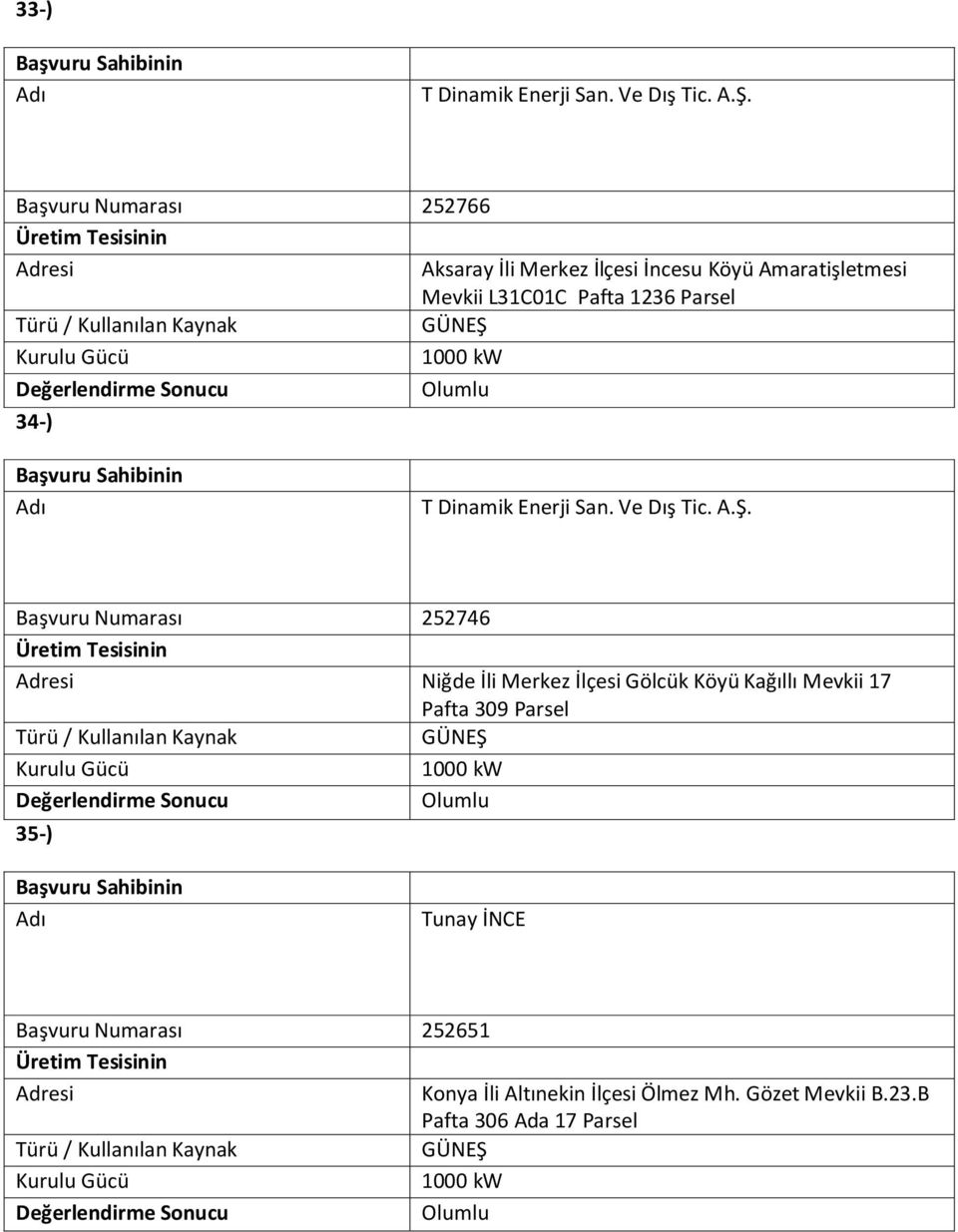 1236 34-) T Dinamik Enerji San. Ve Dış Tic. A.Ş.