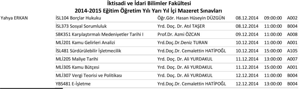 12.2014 15:00:00 A105 MLİ305 Kamu Bütçesi Yrd. Doç. Dr. Ali YURDAKUL 11.12.2014 15:00:00 A001 MLİ307 Vergi Teorisi ve Politikası Yrd. Doç. Dr. Ali YURDAKUL 12.12.2014 11:00:00 B004 YBS481 E-İşletme Yrd.