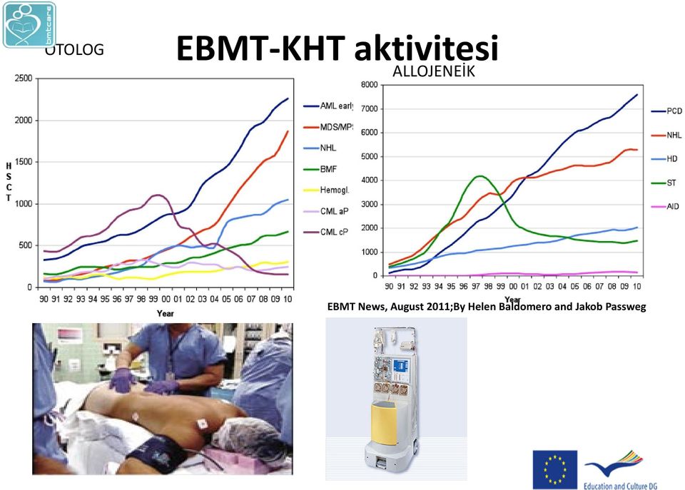 EBMT News, August