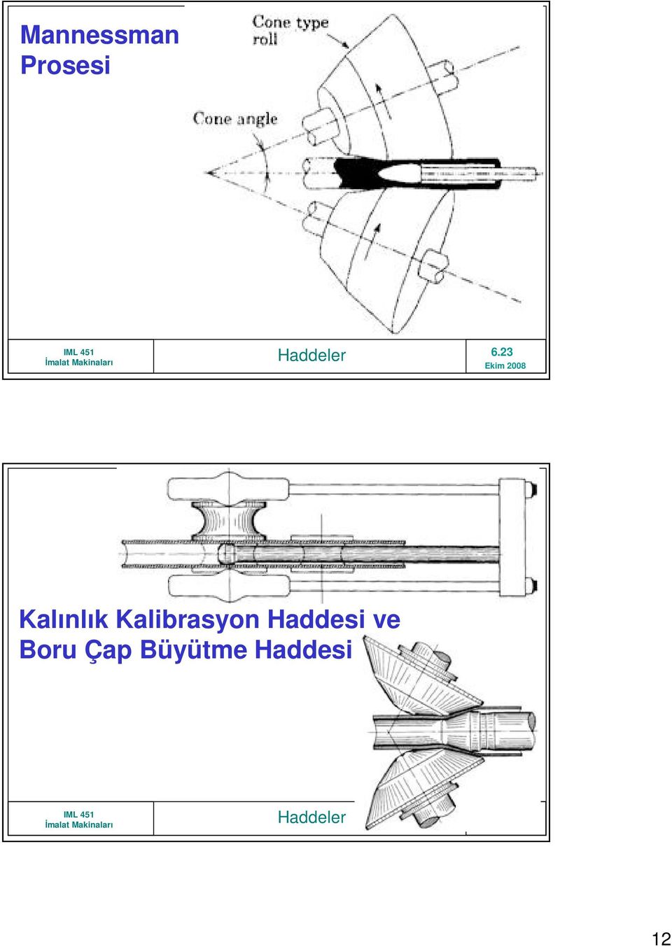 Kalibrasyon Haddesi