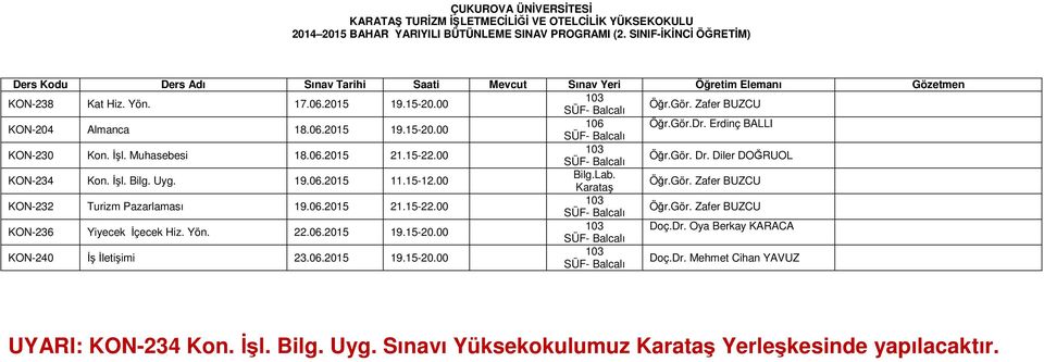 19.06.2015 11.15-12.00 Bilg.Lab. KON-232 Turizm Pazarlaması 19.06.2015 21.15-22.00 KON-236 Yiyecek İçecek Hiz. Yön. 22.06.2015 19.15-20.00 Doç.Dr.