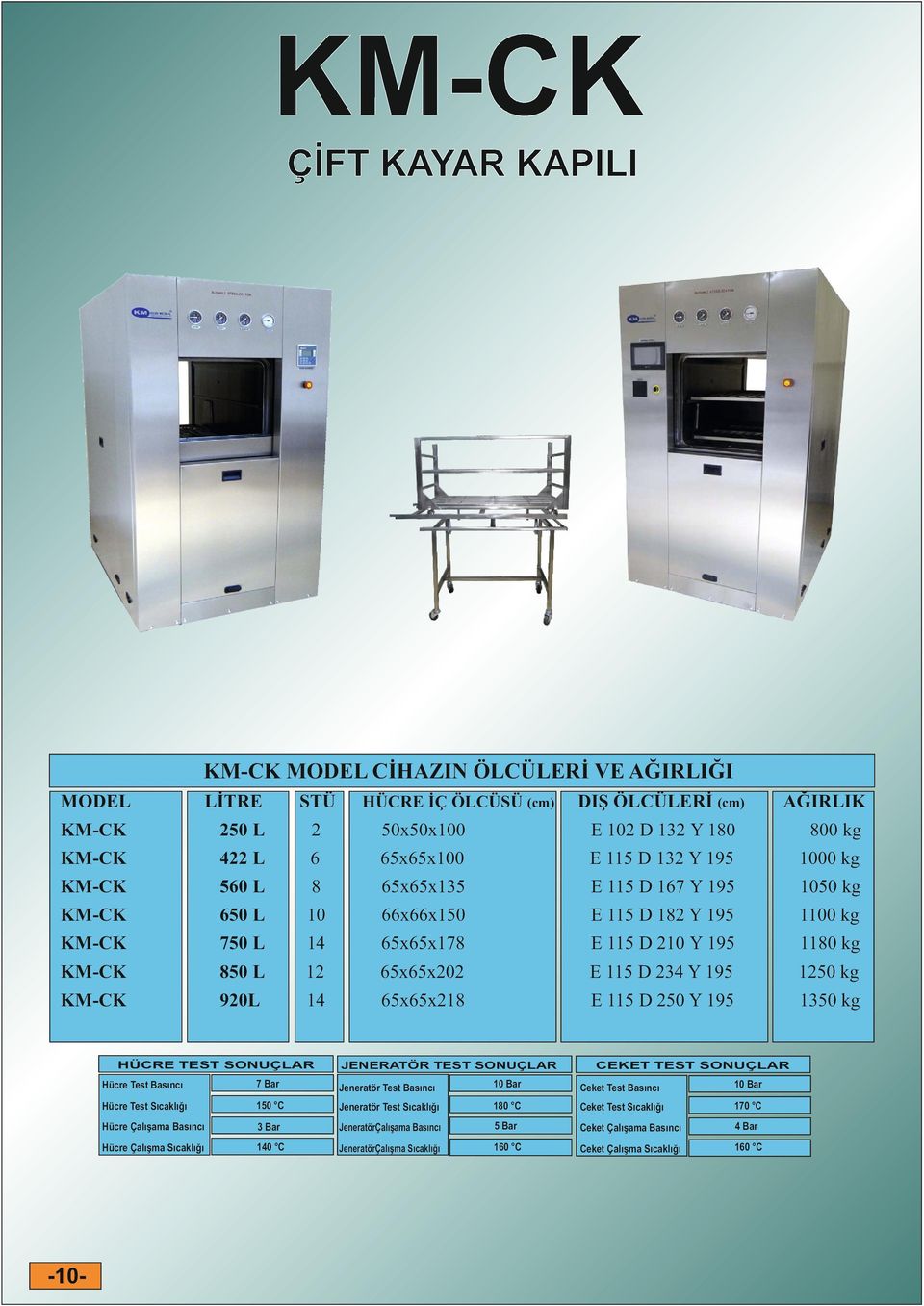 14 65x65x218 E 115 D 250 Y 195 1350 kg HÜCRE TEST SONUÇLAR -10- HÜCRE İÇ ÖLCÜSÜ (cm) JENERATÖR TEST SONUÇLAR DIŞ ÖLCÜLERİ (cm) AĞIRLIK CEKET TEST SONUÇLAR Hücre Test Basıncı 7 Bar Jeneratör Test