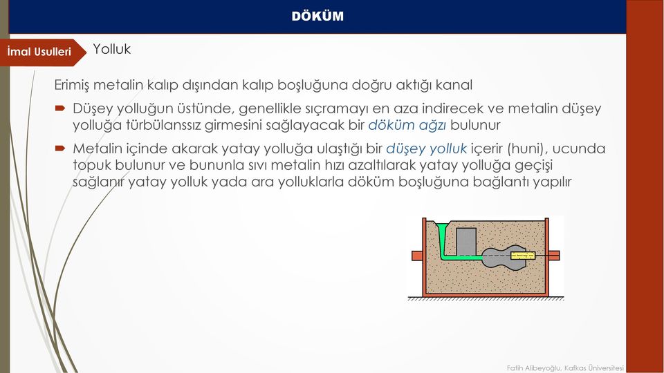 Metalin içinde akarak yatay yolluğa ulaştığı bir düşey yolluk içerir (huni), ucunda topuk bulunur ve bununla