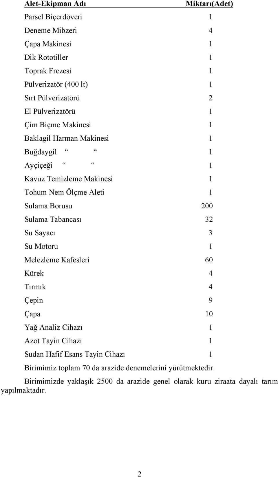 Sulama Tabancası 32 Su Sayacı 3 Su Motoru 1 Melezleme Kafesleri 60 Kürek 4 Tırmık 4 Çepin 9 Çapa 10 Yağ Analiz Cihazı 1 Azot Tayin Cihazı 1 Sudan Hafif Esans