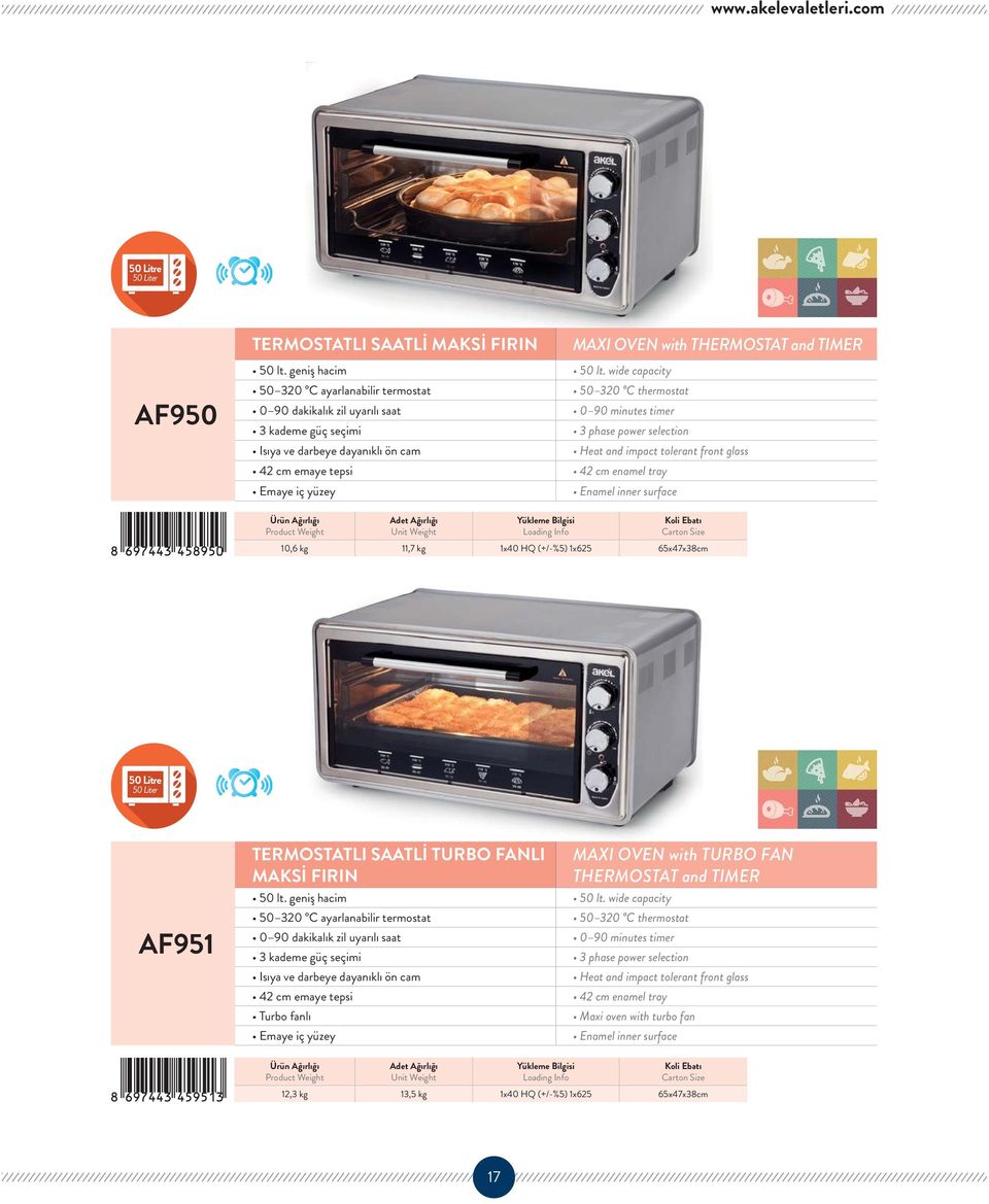 OVEN with THERMOSTAT and TIMER 11,7 kg 50 Litre AF951