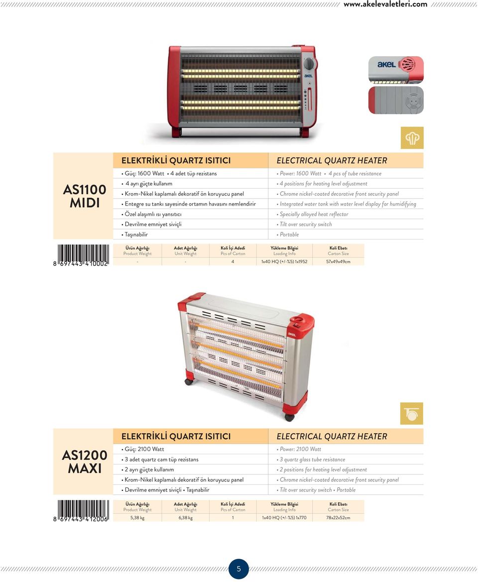 ELECTRICAL QUARTZ HEATER Pcs of Carton - - 4