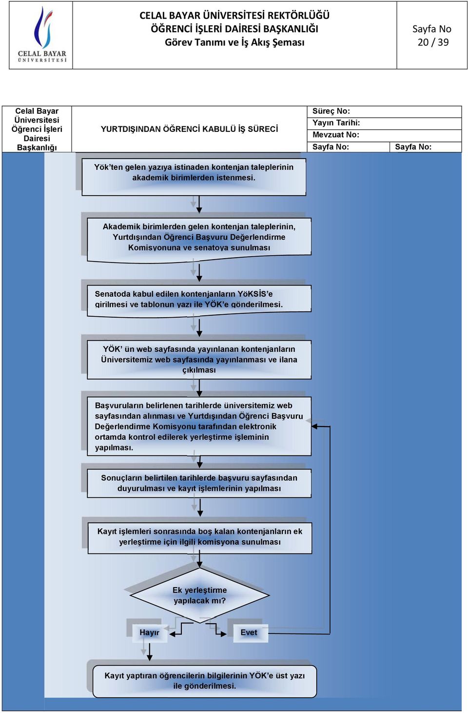 celal bayar universitesi rektorlugu ogrenci isleri dairesi baskanligi gorev tanimi ve is akis semasi pdf ucretsiz indirin