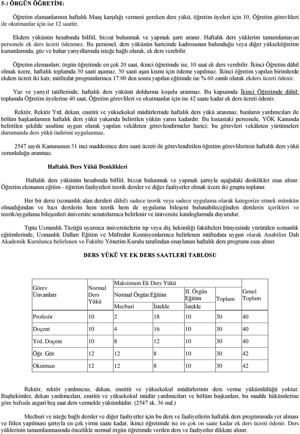 Bu personel, ders yükünün haricinde kadrosunun bulunduğu veya diğer yükseköğretim kurumlarında, güz ve bahar yarıyıllarında isteğe bağlı olarak, ek ders verebilir.