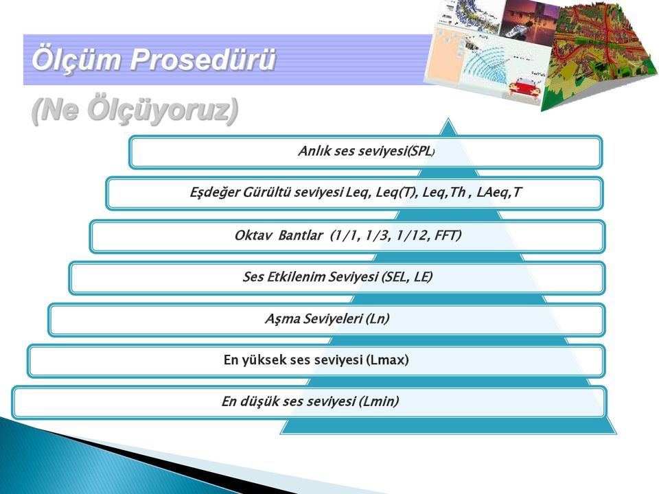 (1/1, 1/3, 1/12, FFT) Ses Etkilenim Seviyesi (SEL, LE) Aşma