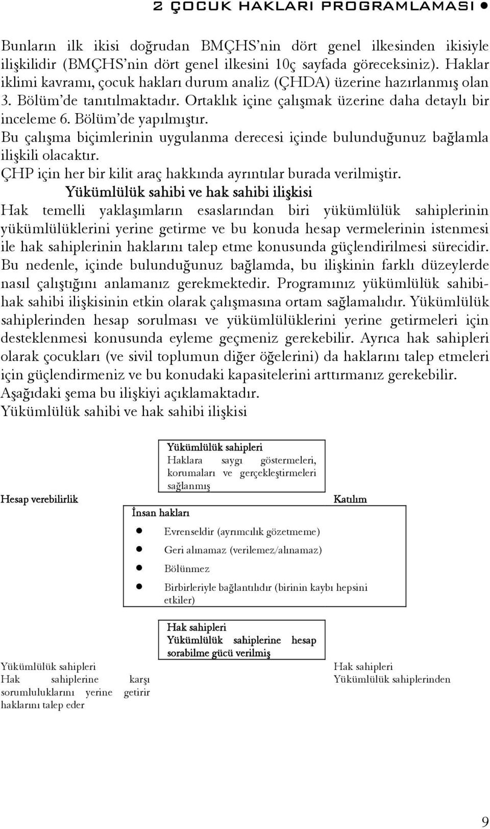 Bu çalışma biçimlerinin uygulanma derecesi içinde bulunduğunuz bağlamla ilişkili olacaktır. ÇHP için her bir kilit araç hakkında ayrıntılar burada verilmiştir.