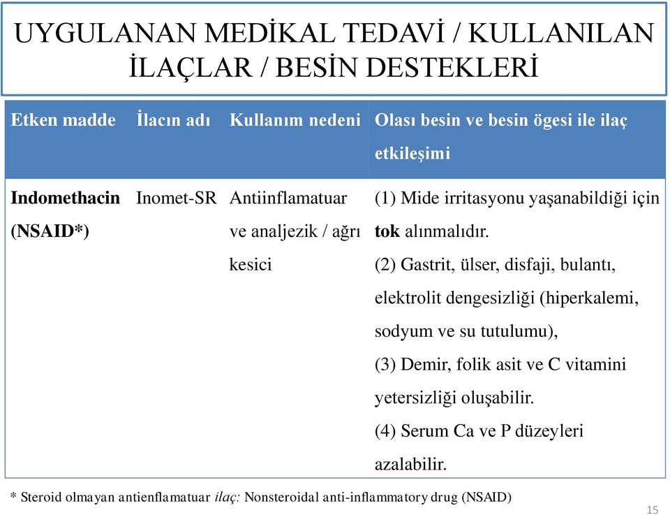 (2) Gastrit, ülser, disfaji, bulantı, elektrolit dengesizliği (hiperkalemi, sodyum ve su tutulumu), (3) Demir, folik asit ve C vitamini