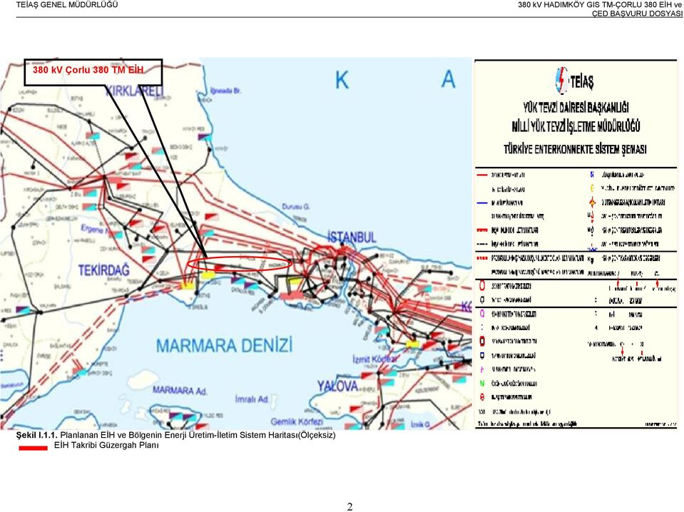 Enerji Üretim-İletim Sistem