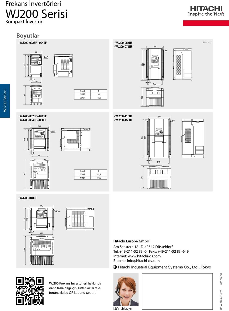 143,5 Other 170,5 140 Ø4,5 128 118 296 284 128 118 5 56 D WJ200-007SF 022SF WJ200-004HF 030HF WJ200-110HF WJ200-150HF 7 160 175 WJ200-040HF 5 170,5 128 Hitachi Europe GmbH Am Seestern 18 D-40547