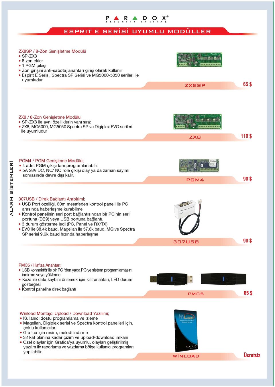 / PGM Geniflleme Modülü; 4 adet PGM ç k fl tam programlanabilir 5A 28V DC, NC/ NO röle ç k fl olay ya da zaman say m sonras nda devre d fl kal r.