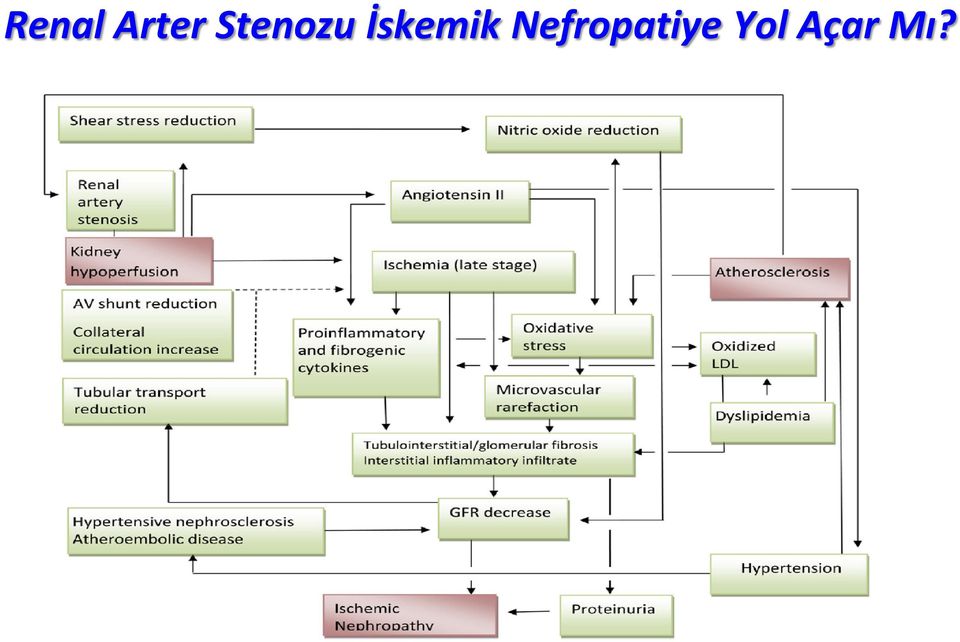 İskemik