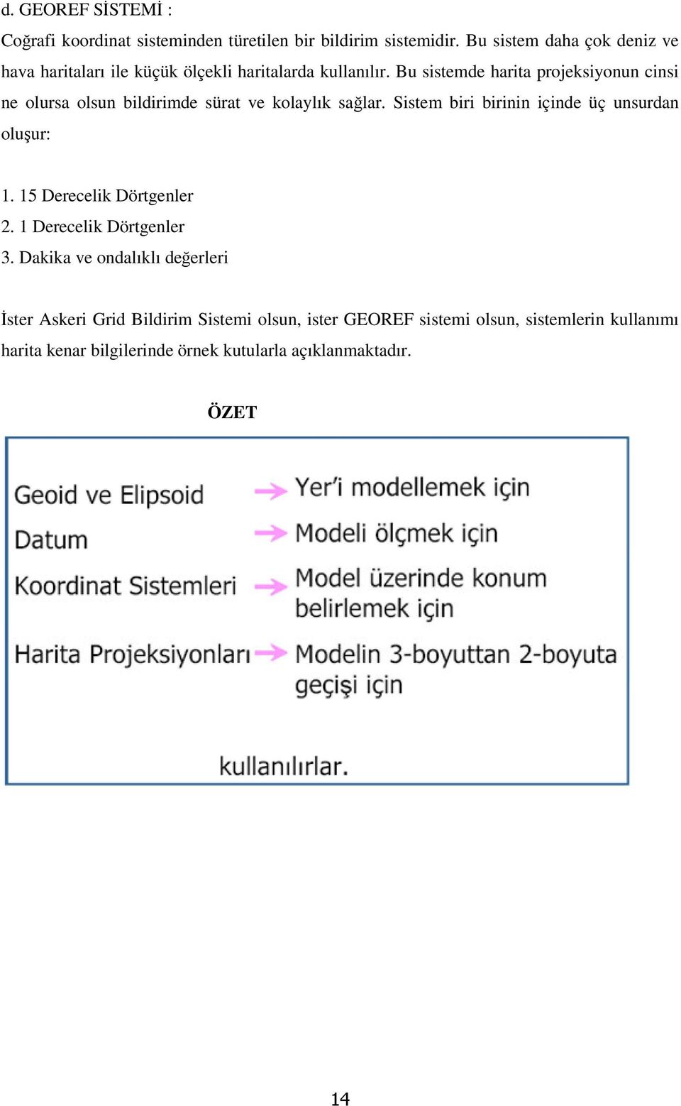 Bu sistemde harita projeksiyonun cinsi ne olursa olsun bildirimde sürat ve kolaylık sağlar.