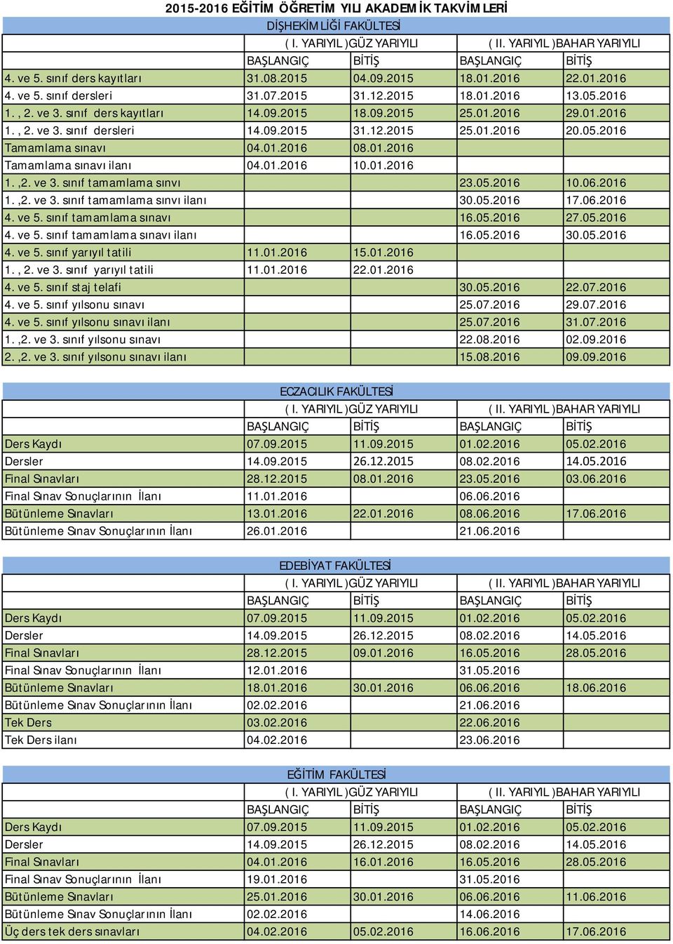 01.2016 10.01.2016 1.,2. ve 3. sınıf tamamlama sınvı 23.05.2016 10.06.2016 1.,2. ve 3. sınıf tamamlama sınvı ilanı 30.05.2016 17.06.2016 4. ve 5. sınıf tamamlama sınavı 16.05.2016 27.05.2016 4. ve 5. sınıf tamamlama sınavı ilanı 16.