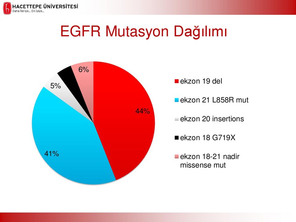 ekzon 20 insertions ekzon 18 G719X