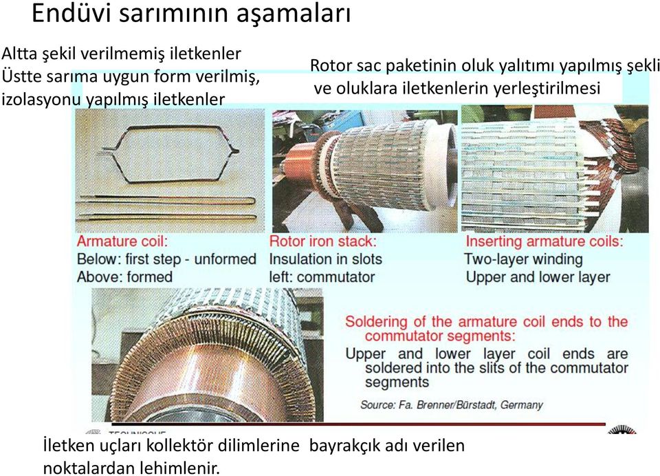 oluk yalıtımı yapılmış şekli ve oluklara iletkenlerin yerleştirilmesi