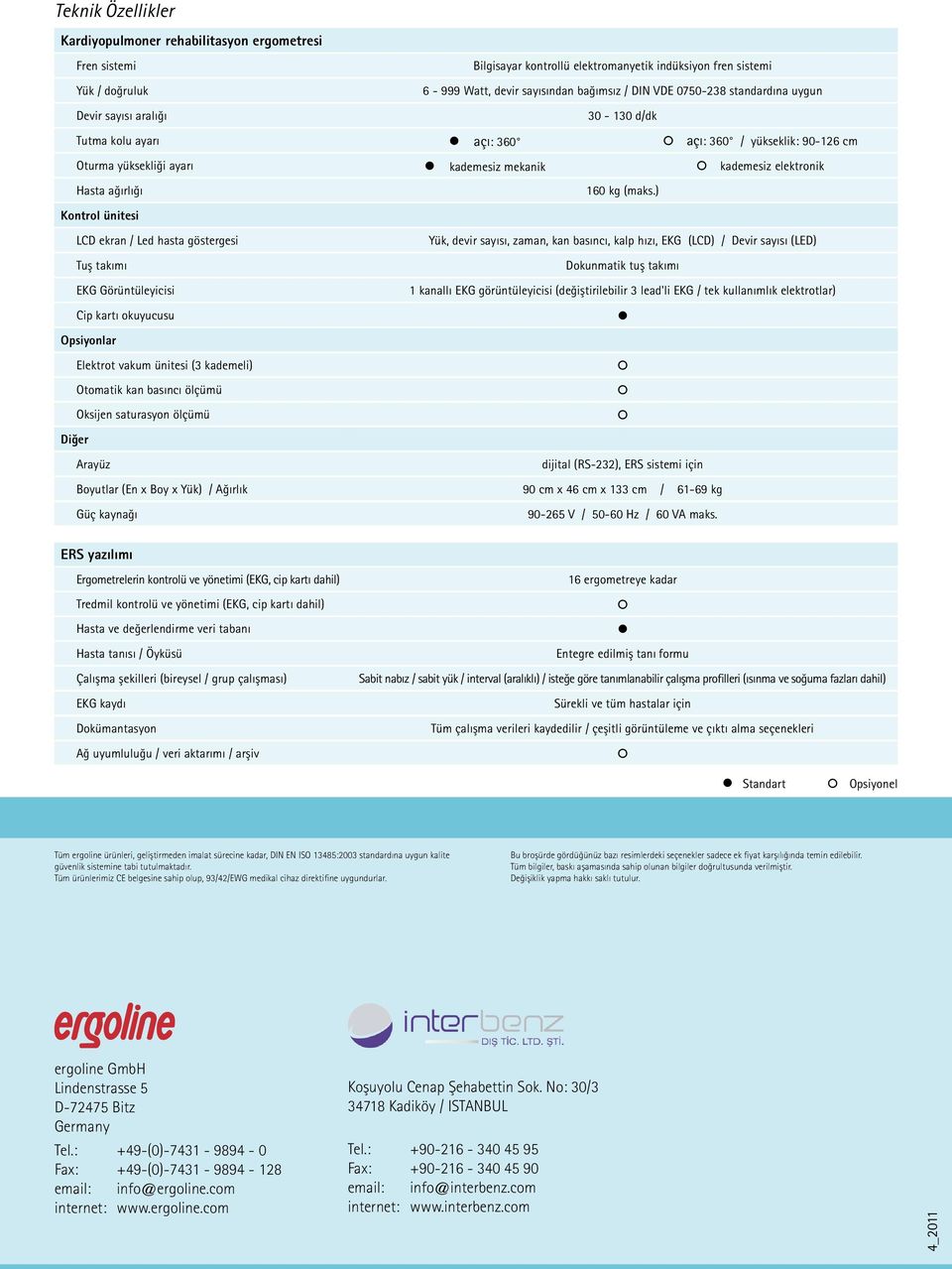 Kontrol ünitesi LCD ekran / Led hasta göstergesi Tuş takımı EKG Görüntüleyicisi Cip kartı okuyucusu Opsiyonlar Diğer Elektrot vakum ünitesi (3 kademeli) Otomatik kan basıncı ölçümü Oksijen saturasyon