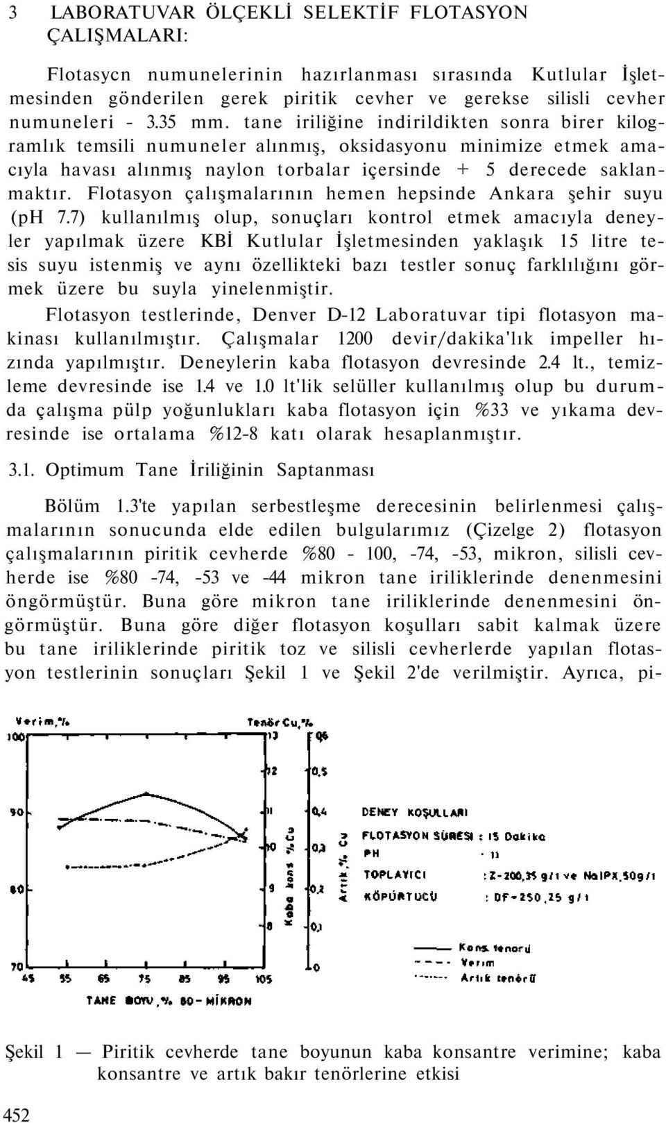 Flotasyon çalışmalarının hemen hepsinde Ankara şehir suyu (ph 7.