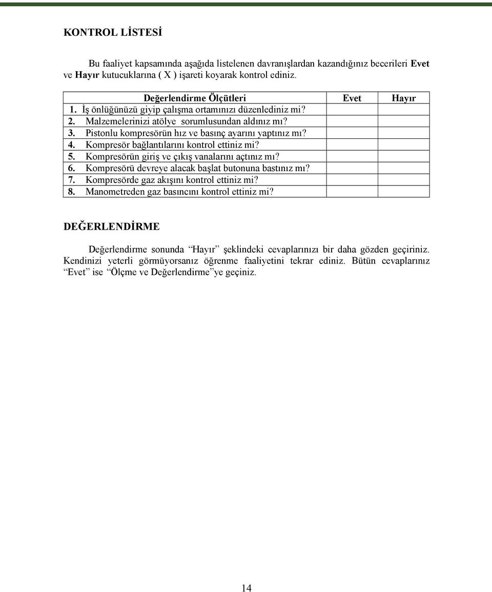 Kompresör bağlantılarını kontrol ettiniz mi? 5. Kompresörün giriş ve çıkış vanalarını açtınız mı? 6. Kompresörü devreye alacak başlat butonuna bastınız mı? 7.