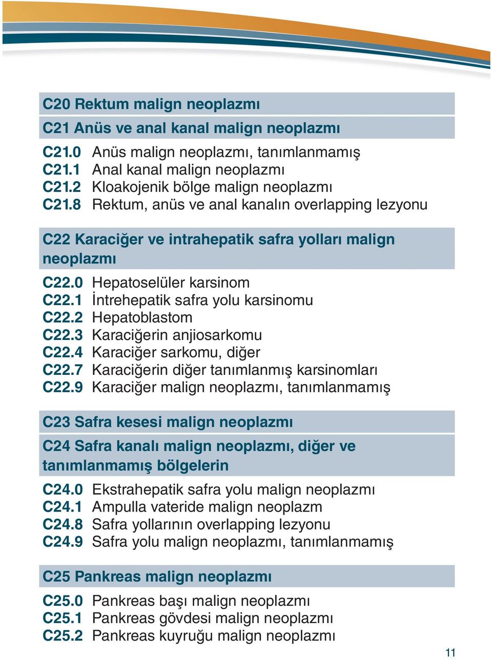 2 Hepatoblastom C22.3 Karaciğerin anjiosarkomu C22.4 Karaciğer sarkomu, diğer C22.7 Karaciğerin diğer tanımlanmış karsinomları C22.