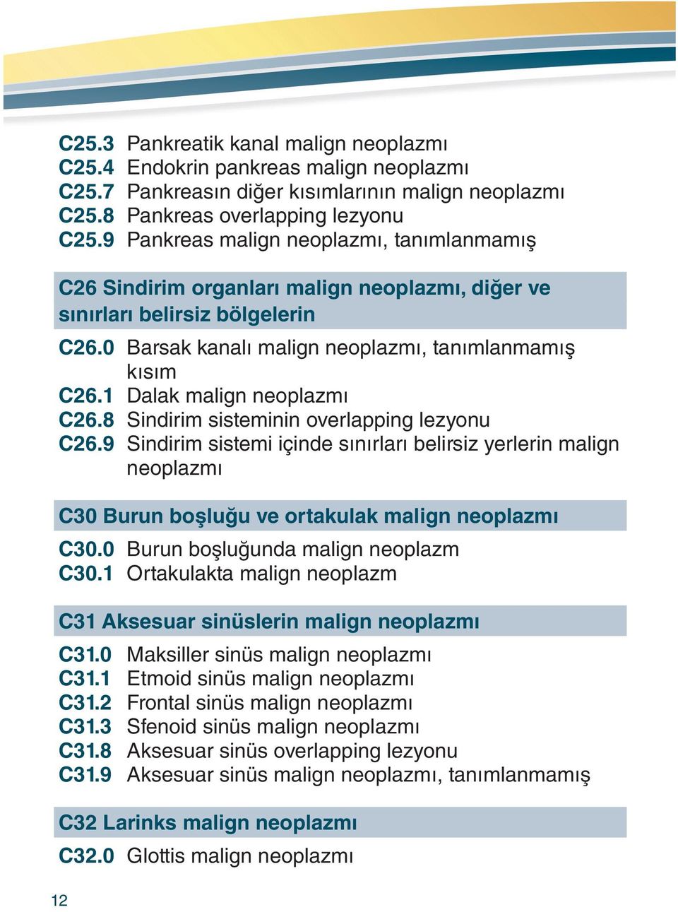 1 Dalak malign neoplazmı C26.8 Sindirim sisteminin overlapping lezyonu C26.9 Sindirim sistemi içinde sınırları belirsiz yerlerin malign neoplazmı C30 Burun boşluğu ve ortakulak malign neoplazmı C30.