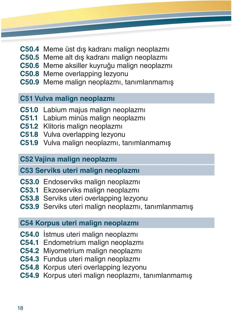 8 Vulva overlapping lezyonu C51.9 Vulva malign neoplazmı, tanımlanmamış C52 Vajina malign neoplazmı C53 Serviks uteri malign neoplazmı C53.0 Endoserviks malign neoplazmı C53.