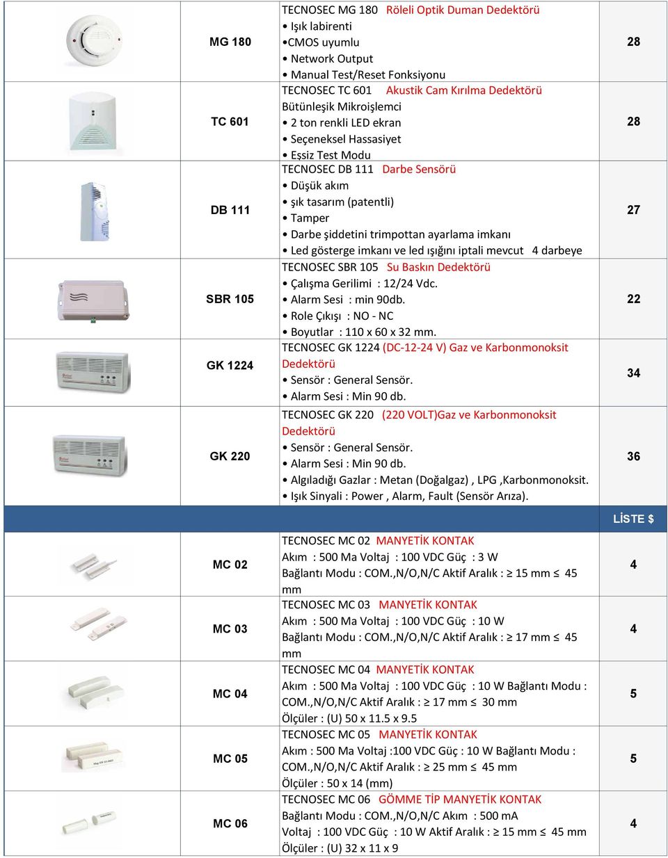 şiddetini trimpottan ayarlama imkanı Led gösterge imkanı ve led ışığını iptali mevcut darbeye kadar TECNOSEC darbe SBR seçeneği 10 Su Baskın Dedektörü Çalışma Gerilimi : 12/2 Vdc.