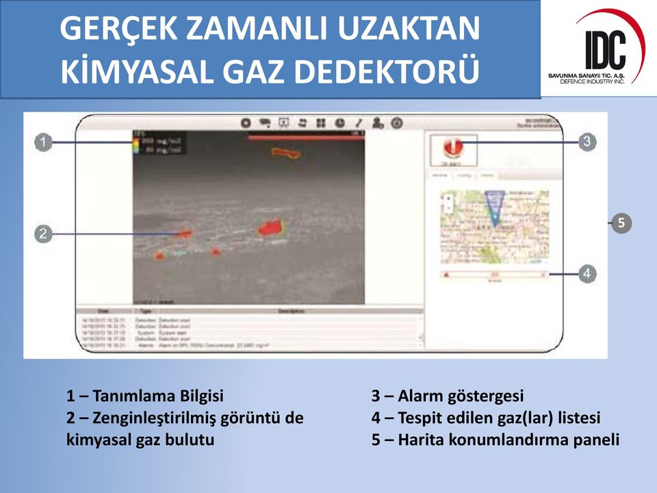 kimyasal gaz bulutu 3 Alarm göstergesi 4 Tespit