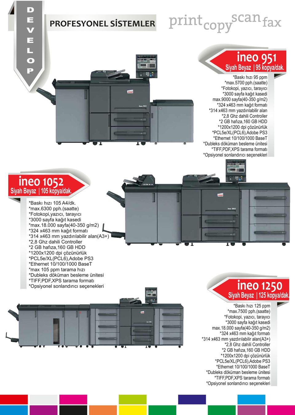 besleme ünitesi *TIFF,F,XS tarama formatı *psiyonel sonlandırıcı seçenekleri 1052 105 kopya/dak. *Baskı hızı 105 A4/dk. *max.6300 pph.(saatte) *Fotokopi,yazıcı, tarayıcı *3000 sayfa kağıt kasedi *max.