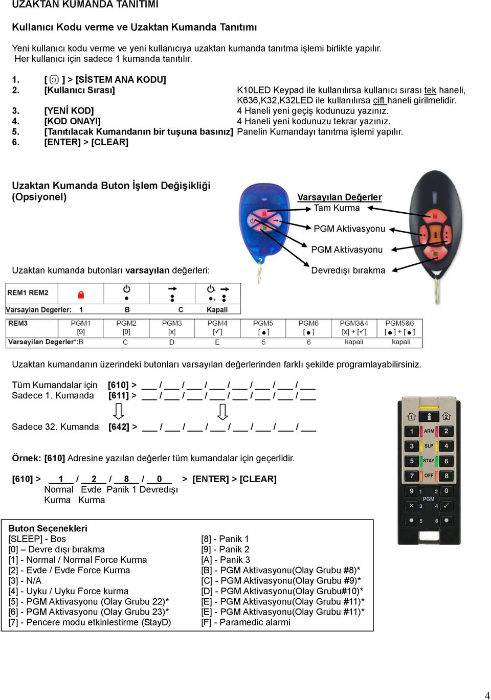 [Kullanıcı Sırası] K10LED Keypad ile kullanılırsa kullanıcı sırası tek haneli, K636,K32,K32LED ile kullanılırsa çift haneli girilmelidir. 3. [YENİ KOD] 4 