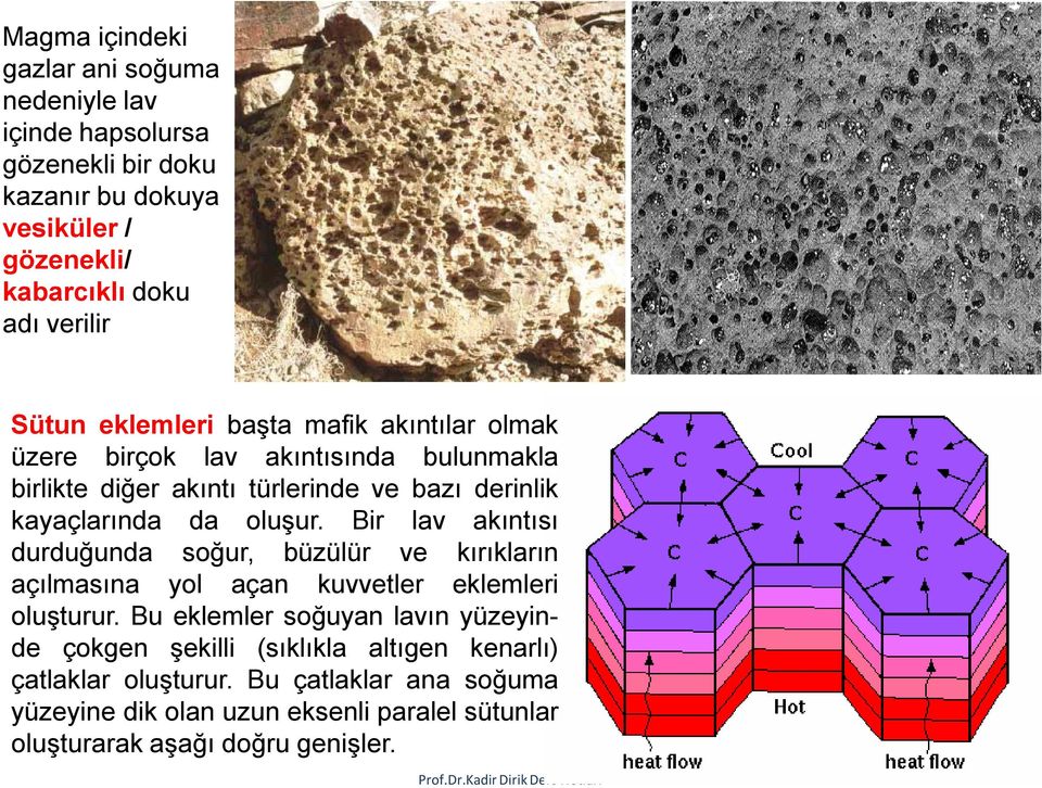 Bir lav akıntısı durduğunda soğur, büzülür ve kırıkların açılmasına yol açan kuvvetler eklemleri oluşturur.