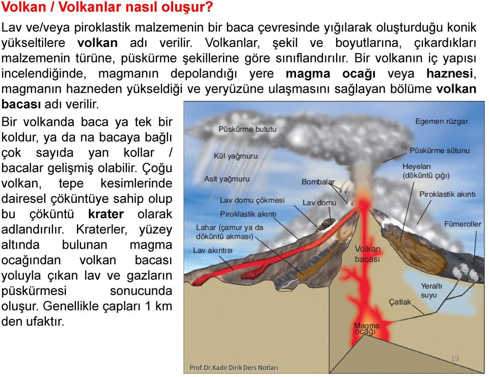 Bir volkanın iç yapısı incelendiğinde, magmanın depolandığı yere magma ocağı veya haznesi, magmanın hazneden yükseldiği ve yeryüzüne ulaşmasını sağlayan bölüme volkan bacası adı verilir.