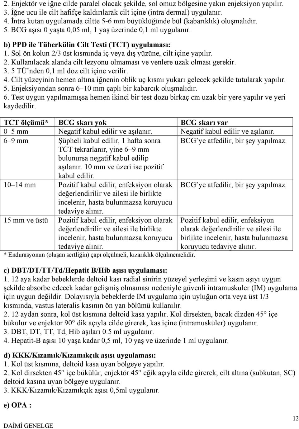 Sol ön kolun 2/3 üst kısmında iç veya dış yüzüne, cilt içine yapılır. 2. Kullanılacak alanda cilt lezyonu olmaması ve venlere uzak olması gerekir. 3. 5 TÜ nden 0,1 ml doz cilt içine verilir. 4.