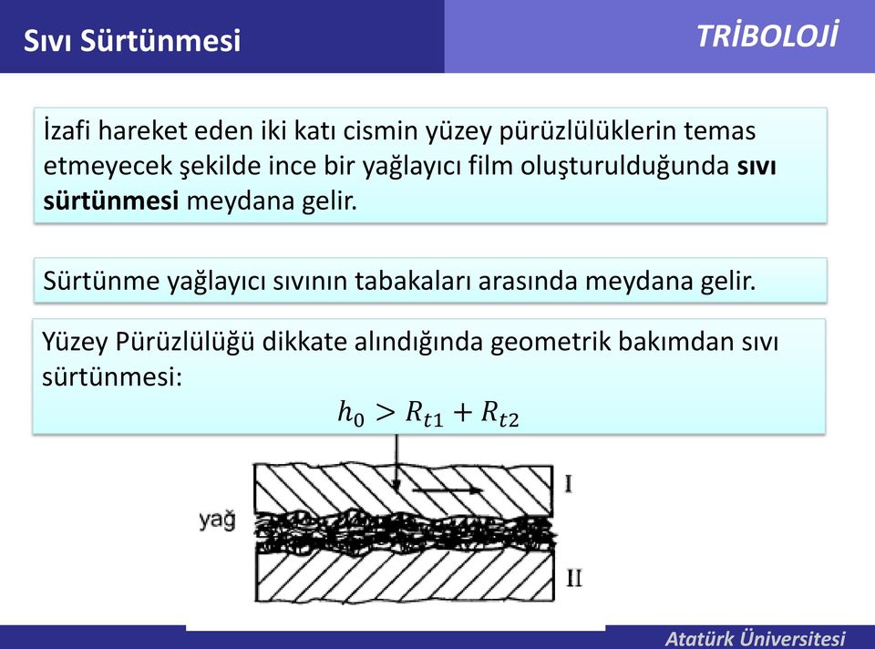 meydana gelir. Sürtünme yağlayıcı sıvının tabakaları arasında meydana gelir.