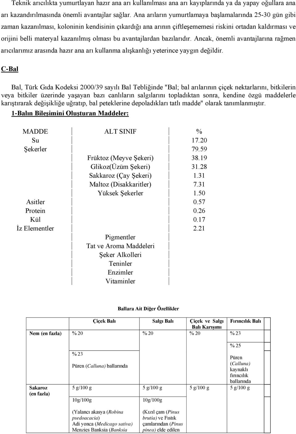 olması bu avantajlardan bazılarıdır. Ancak, önemli avantajlarına rağmen arıcılarımız arasında hazır ana arı kullanma alışkanlığı yeterince yaygın değildir.