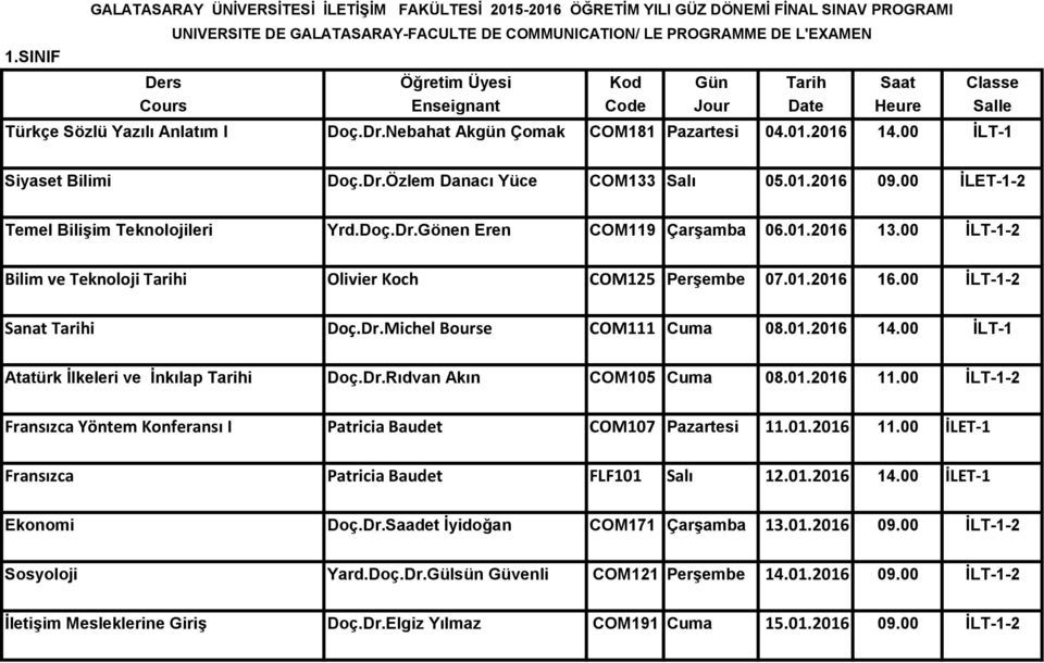 Dr.Michel Bourse COM111 Cuma 08.01.2016 14.00 İLT-1 Atatürk İlkeleri ve İnkılap Tarihi Doç.Dr.Rıdvan Akın COM105 Cuma 08.01.2016 11.