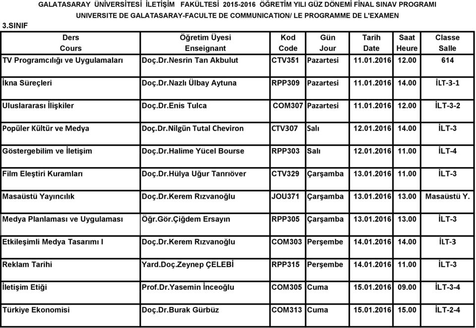 00 İLT-3 Göstergebilim ve İletişim Doç.Dr.Halime Yücel Bourse RPP303 Salı 12.01.2016 11.00 İLT-4 Film Eleştiri Kuramları Doç.Dr.Hülya Uğur Tanrıöver CTV329 Çarşamba 13.01.2016 11.00 İLT-3 Masaüstü Yayıncılık Doç.